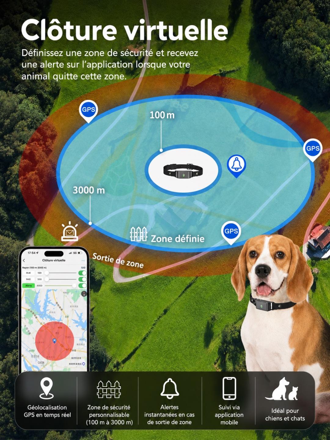 Collier GPS 4G pour Chien et Chat | Traceur Temps Réel | Waterproof IP67