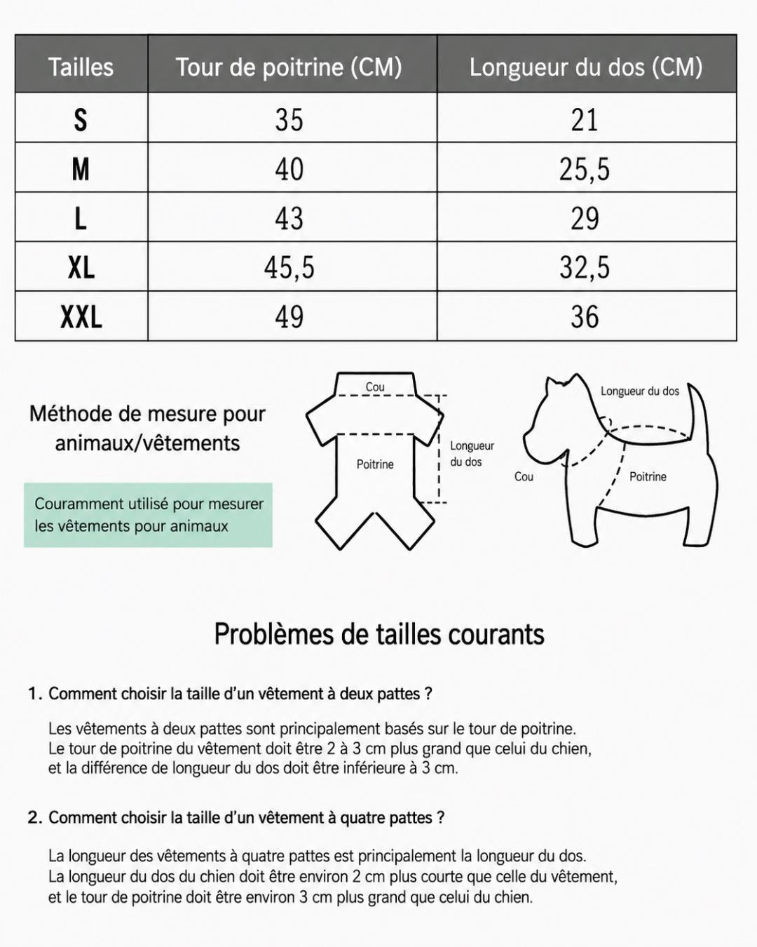 Manteau Imperméable pour Chien