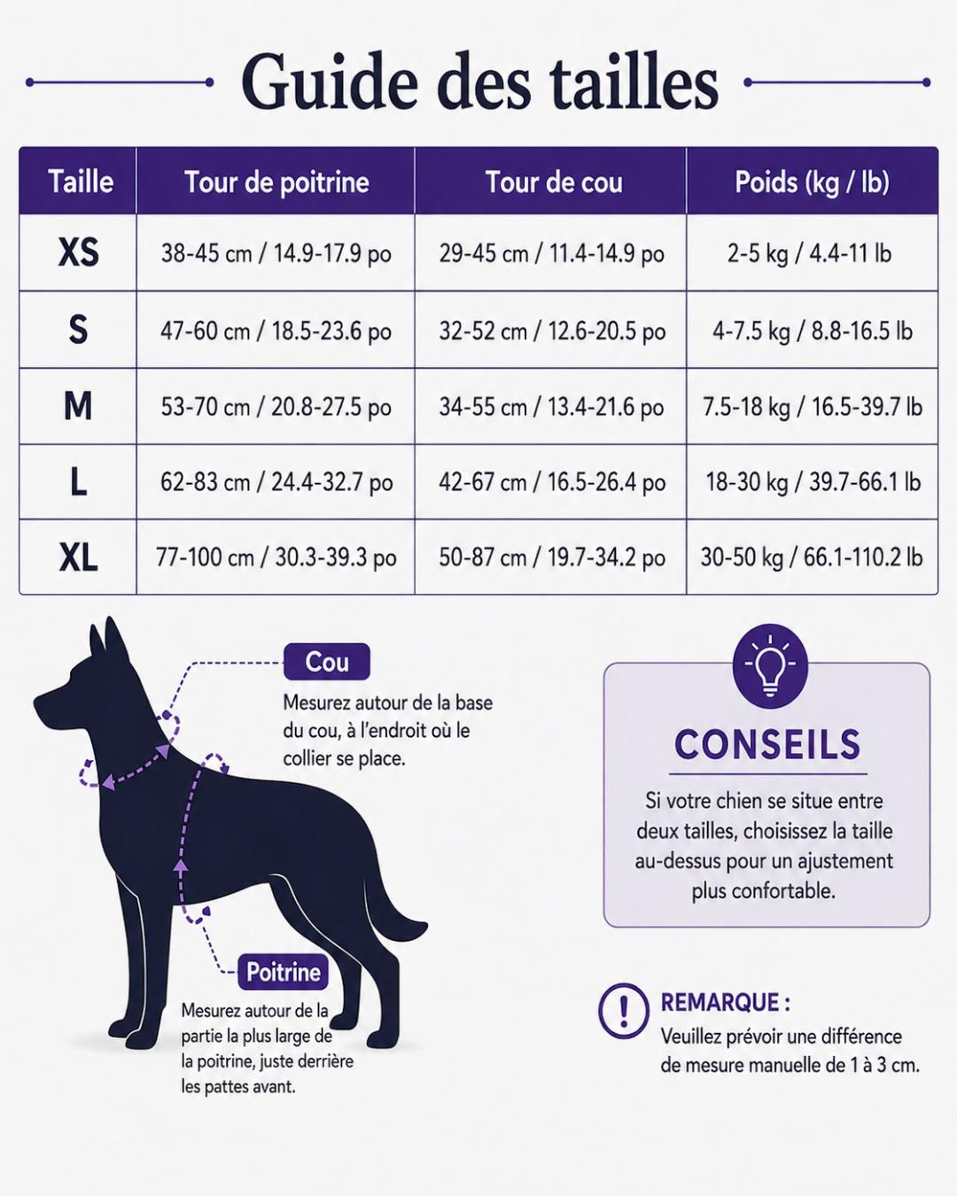 Harnais Réfléchissant Personnalisable pour Chien
